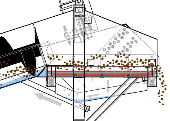 螺旋分級(jí)機(jī)